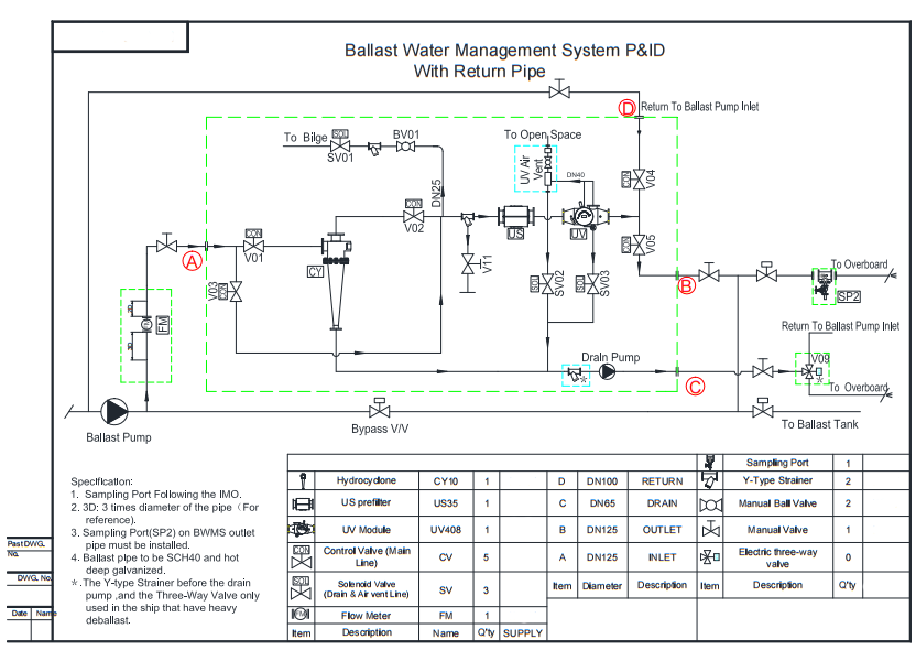 100L782257.png 100L.png