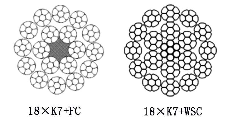 18-K7-FC-wsc701446.png 18-K7-FC-wsc.png