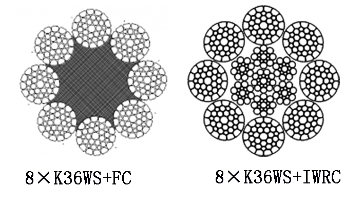 8-K36WS-FC-IWRC800231.png 8-K36WS-FC-IWRC.png