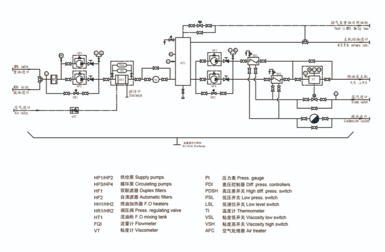 principle959686.png principle.png