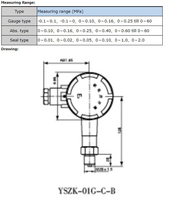 dr1688415.jpg dr1.jpg